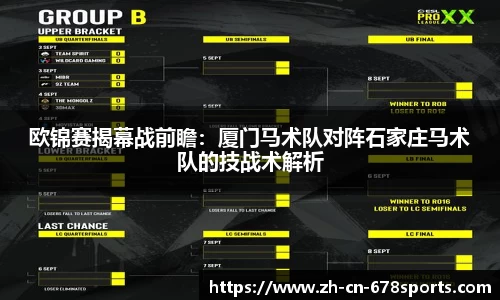 欧锦赛揭幕战前瞻:厦门马术队对阵石家庄马术队的技战术解析