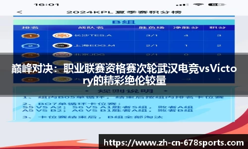 巅峰对决:职业联赛资格赛次轮武汉电竞vsVictory的精彩绝伦较量