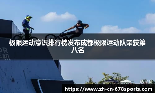极限运动意识排行榜发布成都极限运动队荣获第八名