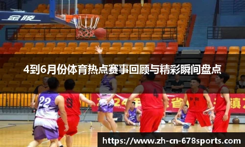4到6月份体育热点赛事回顾与精彩瞬间盘点
